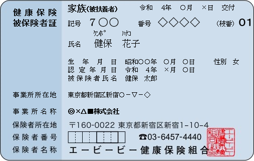 被扶養者用