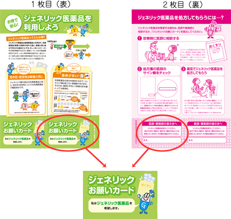 ジェネリック医薬品を利用しよう