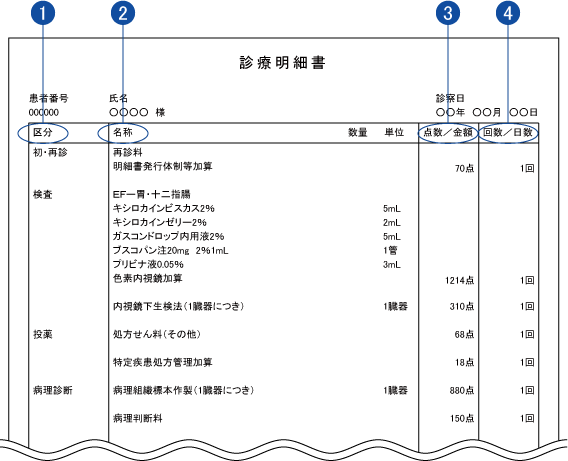 明細書・見本