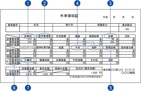 領収証・見本